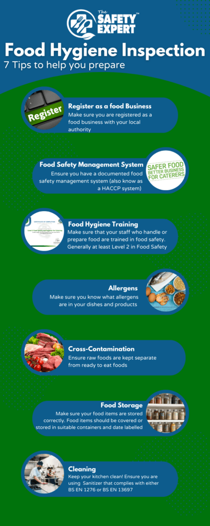 7 Tips for your Food Hygiene Inspection